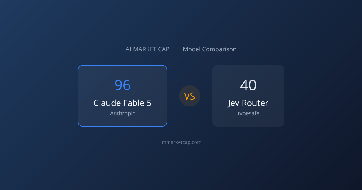 Claude Fable 5 vs Jev Router (2026) | LM Market Cap