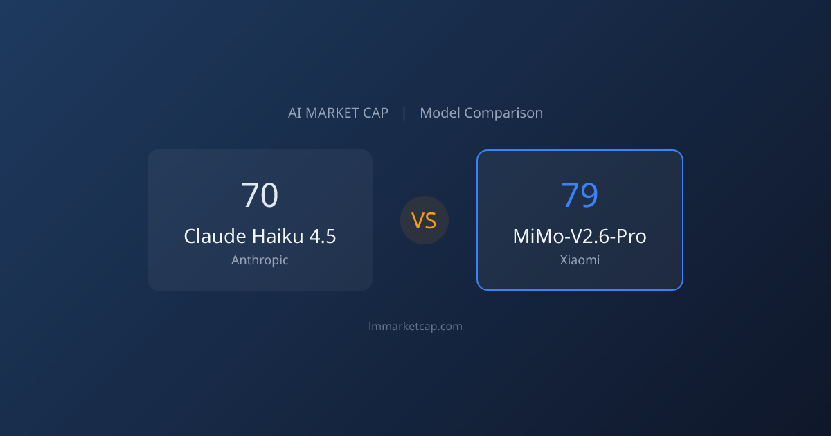Claude Haiku 4.5 vs MiMo-V2.6-Pro (2026) | LM Market Cap