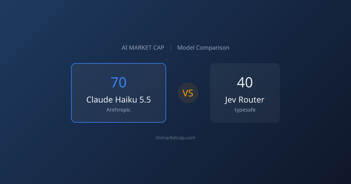 Claude Haiku 5.5 vs Jev Router (2026) | LM Market Cap