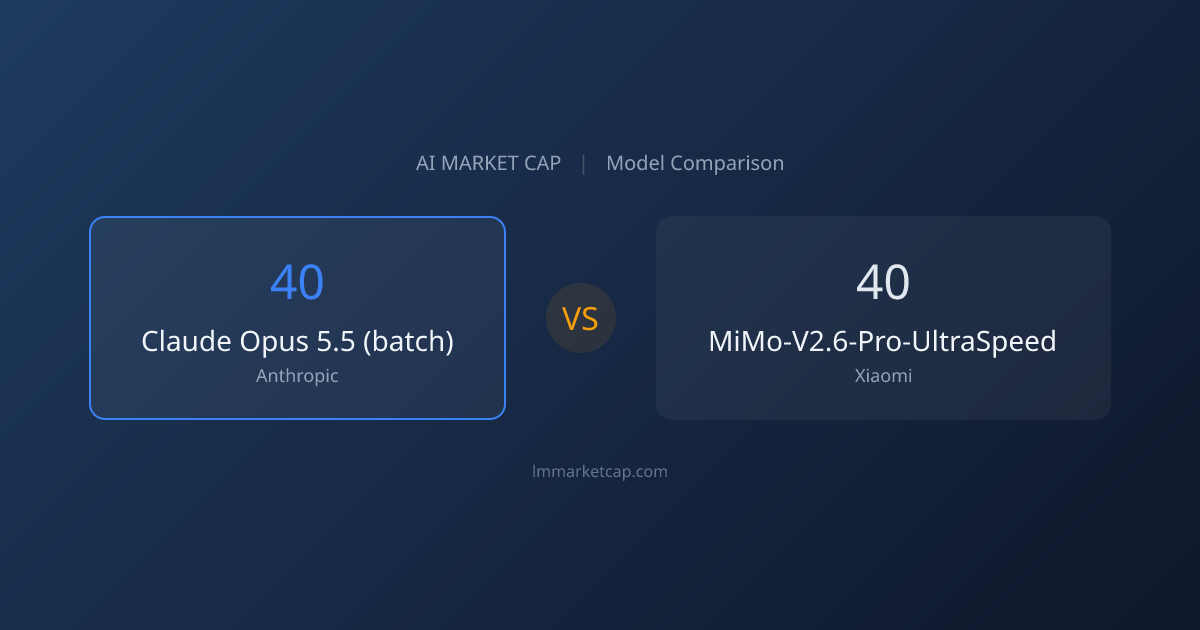 Claude Opus 5.5 (batch) vs MiMo-V2.6-Pro-UltraSpeed (2026) | LM Market Cap