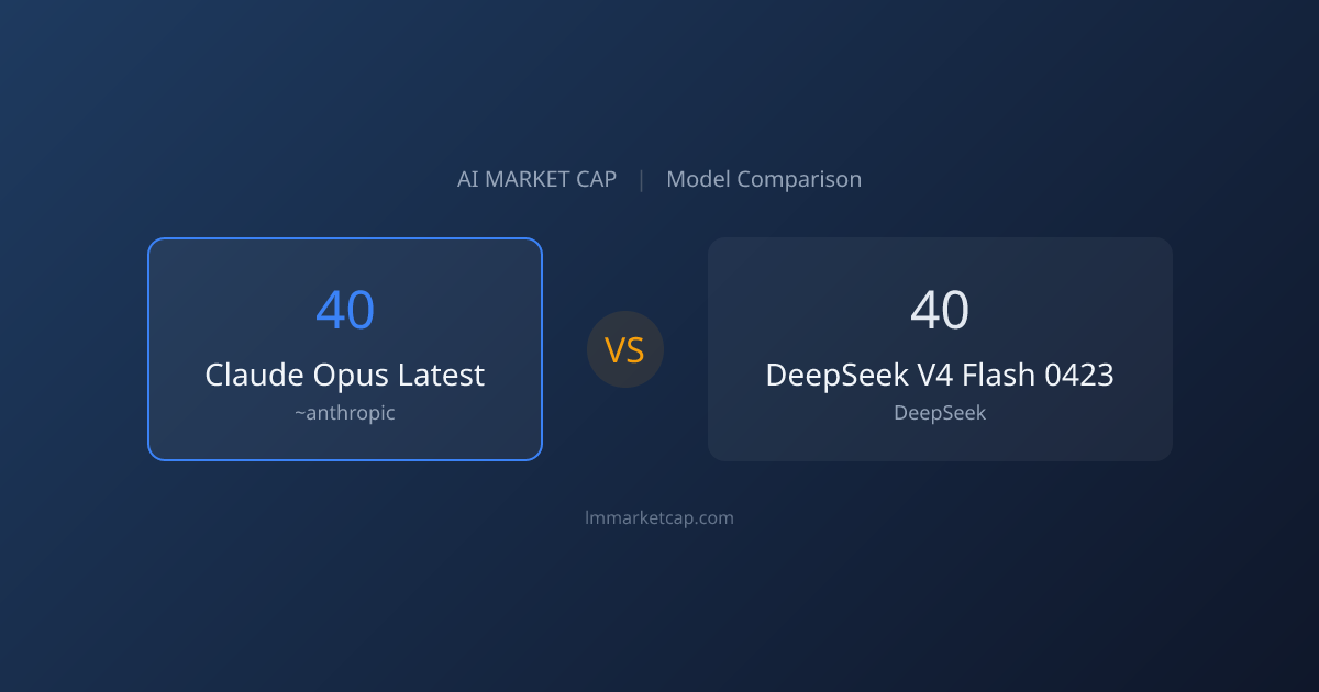 Claude Opus Latest vs DeepSeek V4 Flash 0423 (2026) | LM Market Cap