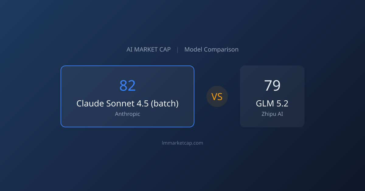 Claude Sonnet 4.5 (batch) vs GLM 5.2 (2026) | LM Market Cap