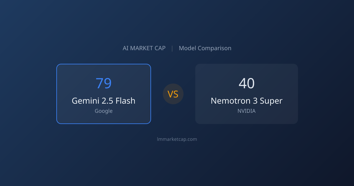 Gemini 2.5 Flash vs Nemotron 3 Super (2026) | LM Market Cap