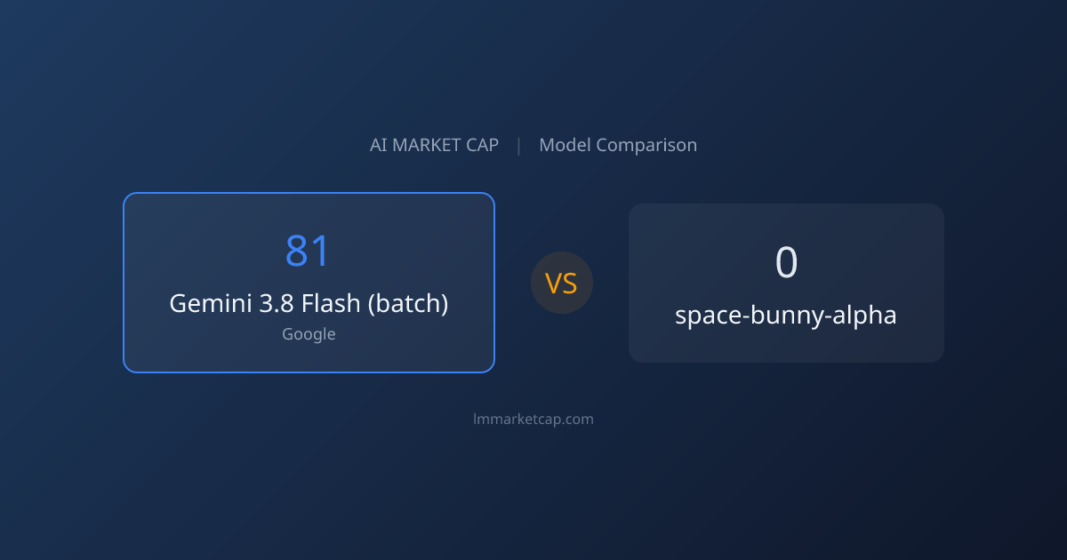 Gemini 3.8 Flash (batch) vs Space Bunny Alpha (2026) | LM Market Cap
