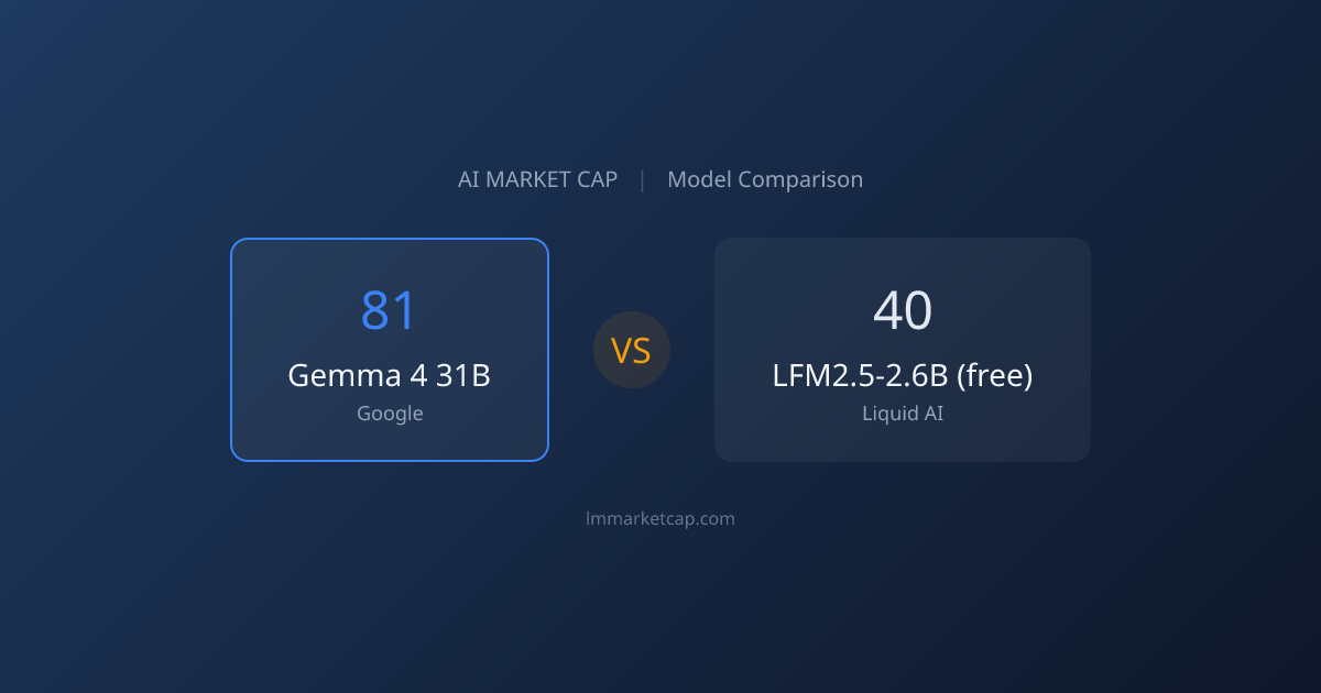 Gemma 4 31B vs LFM2.5-2.6B (free) (2026) | LM Market Cap