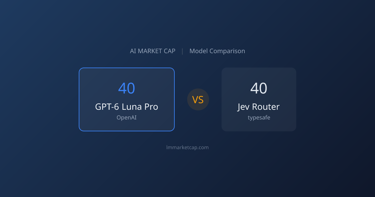 GPT-6 Luna Pro vs Jev Router (2026) | LM Market Cap