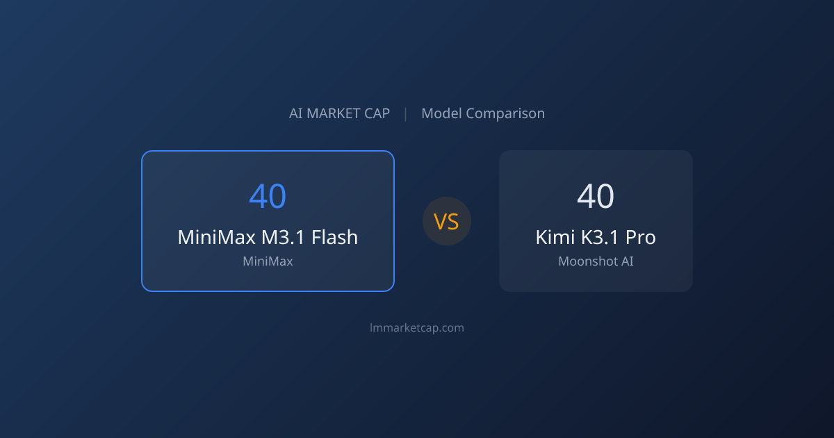 MiniMax M3.1 Flash vs Kimi K3.1 Pro (2026) | LM Market Cap
